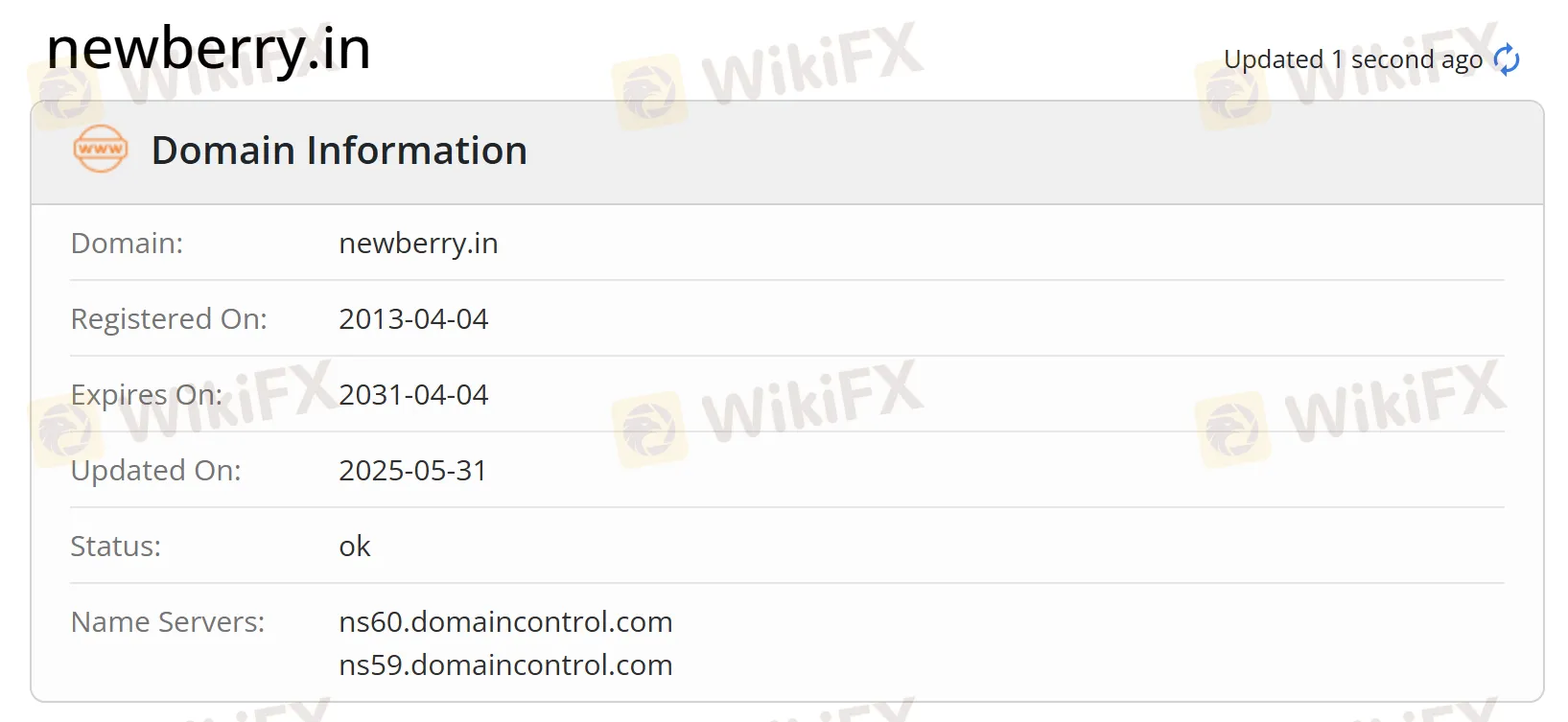 Domain information