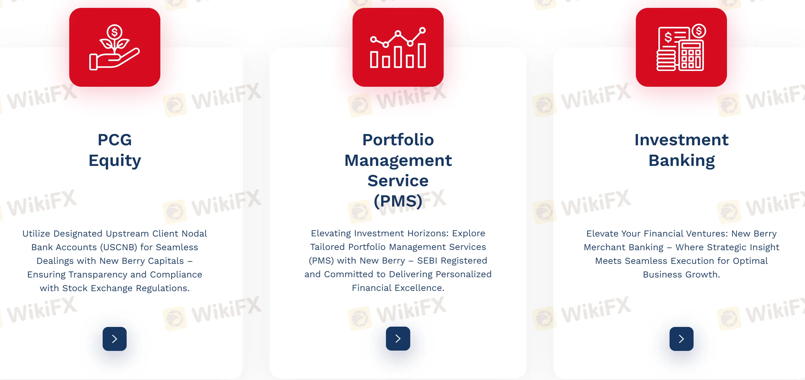 Services