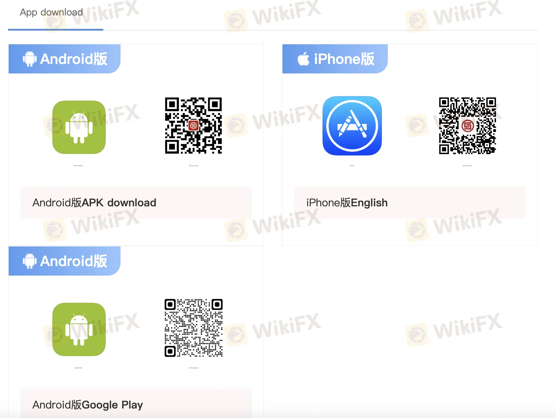 Trading Platform