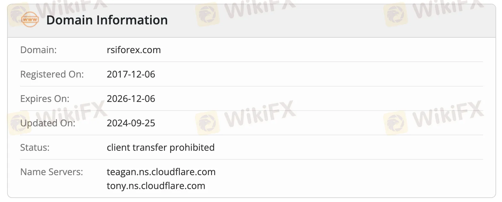 Domain information