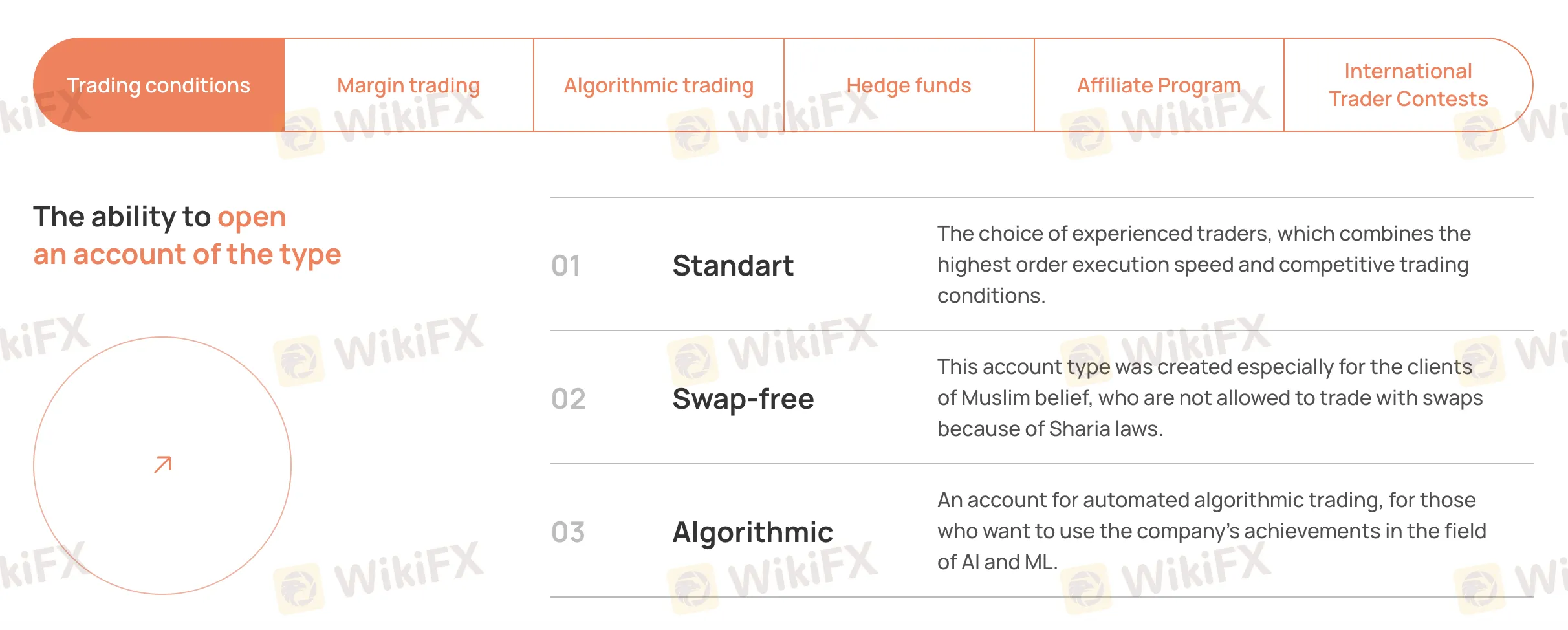 Ano ang Maaari Kong I-Trade sa Webears?