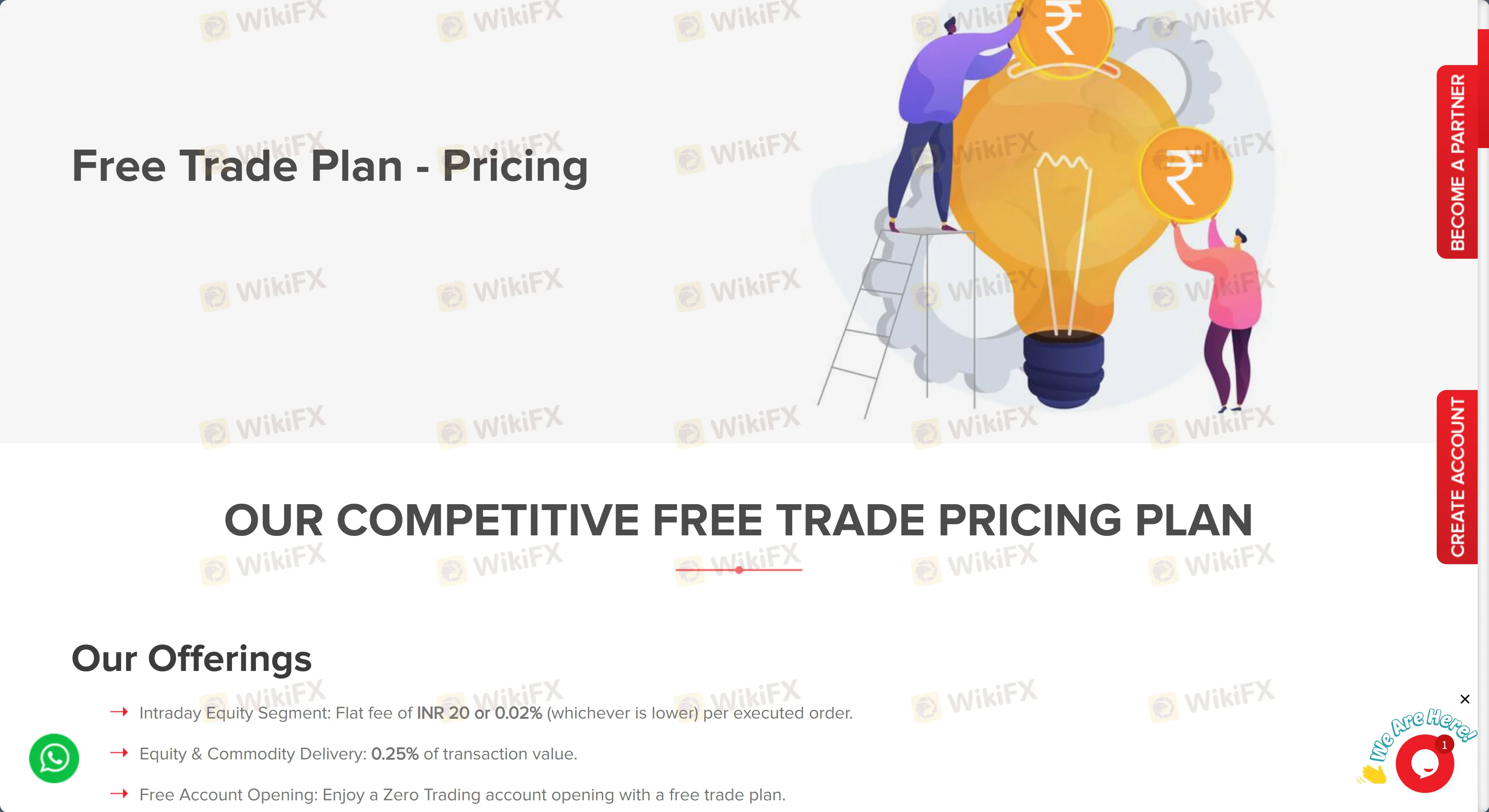 Tarifas del Plan de Trading Gratuito