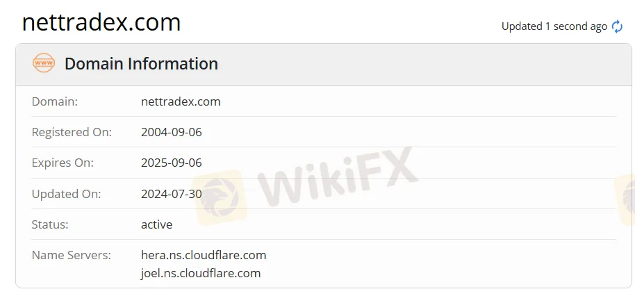 Informations de domaine