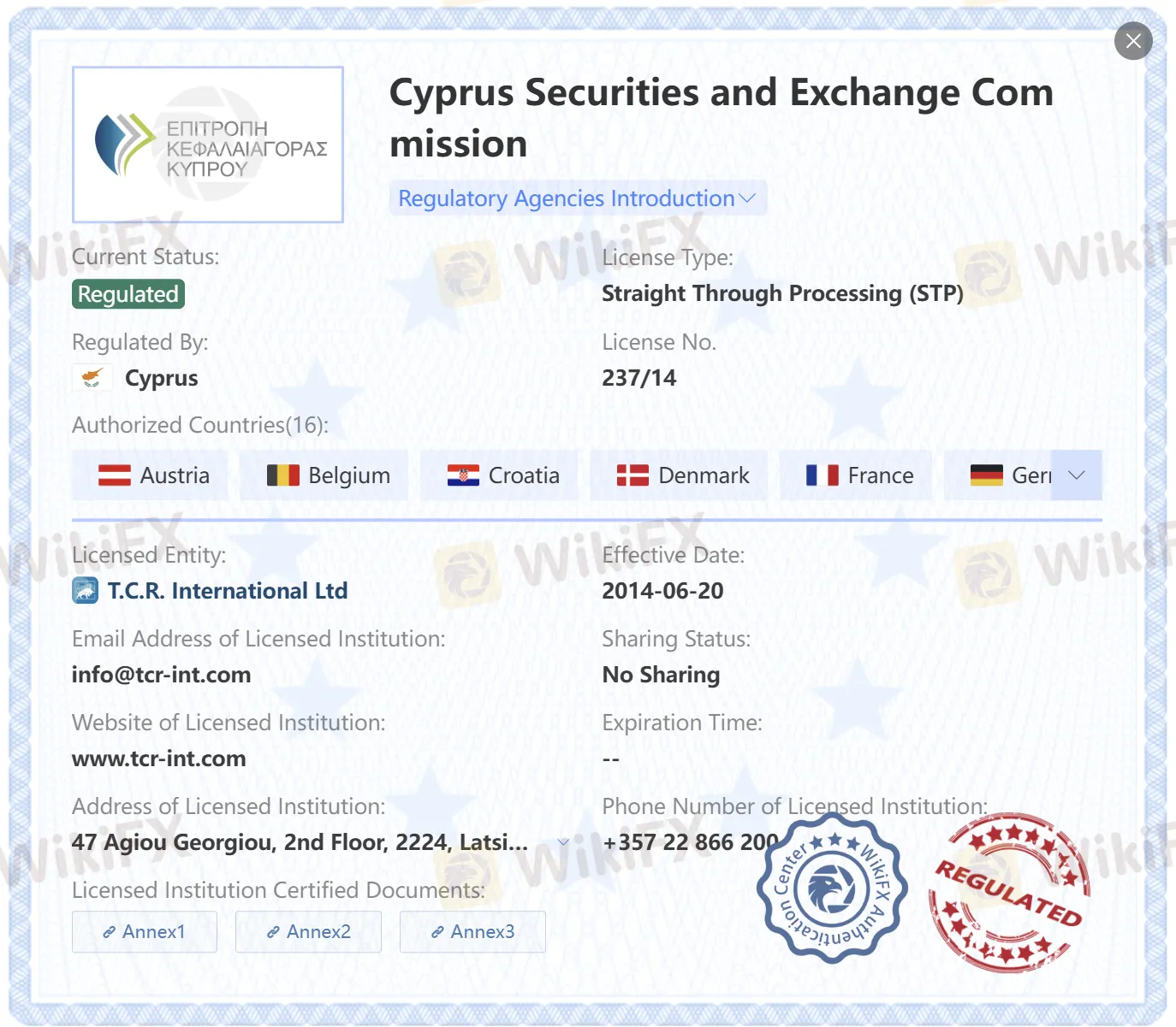 Regulated by CySEC