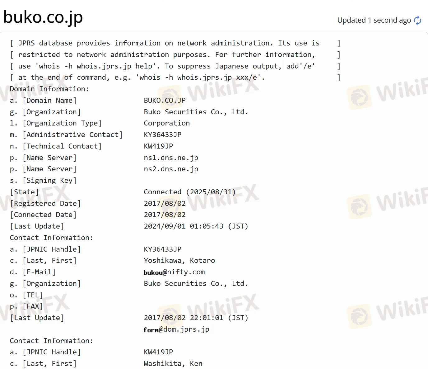 Domain information