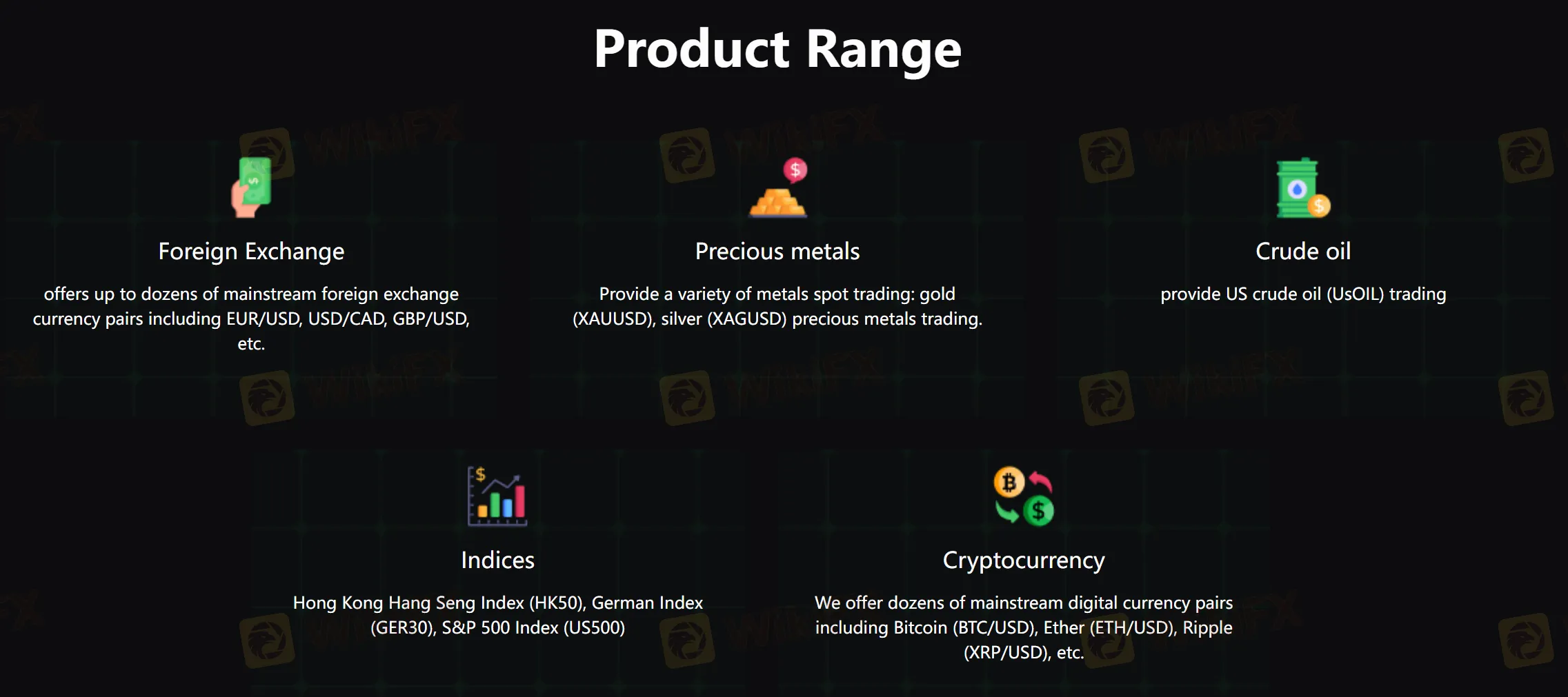O que posso negociar em FXSONIC?