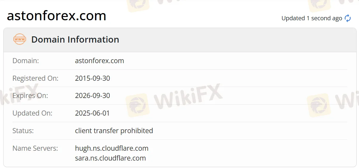 Domain information