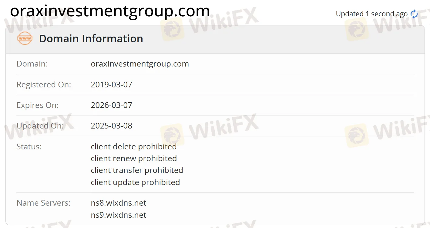 Информация о домене