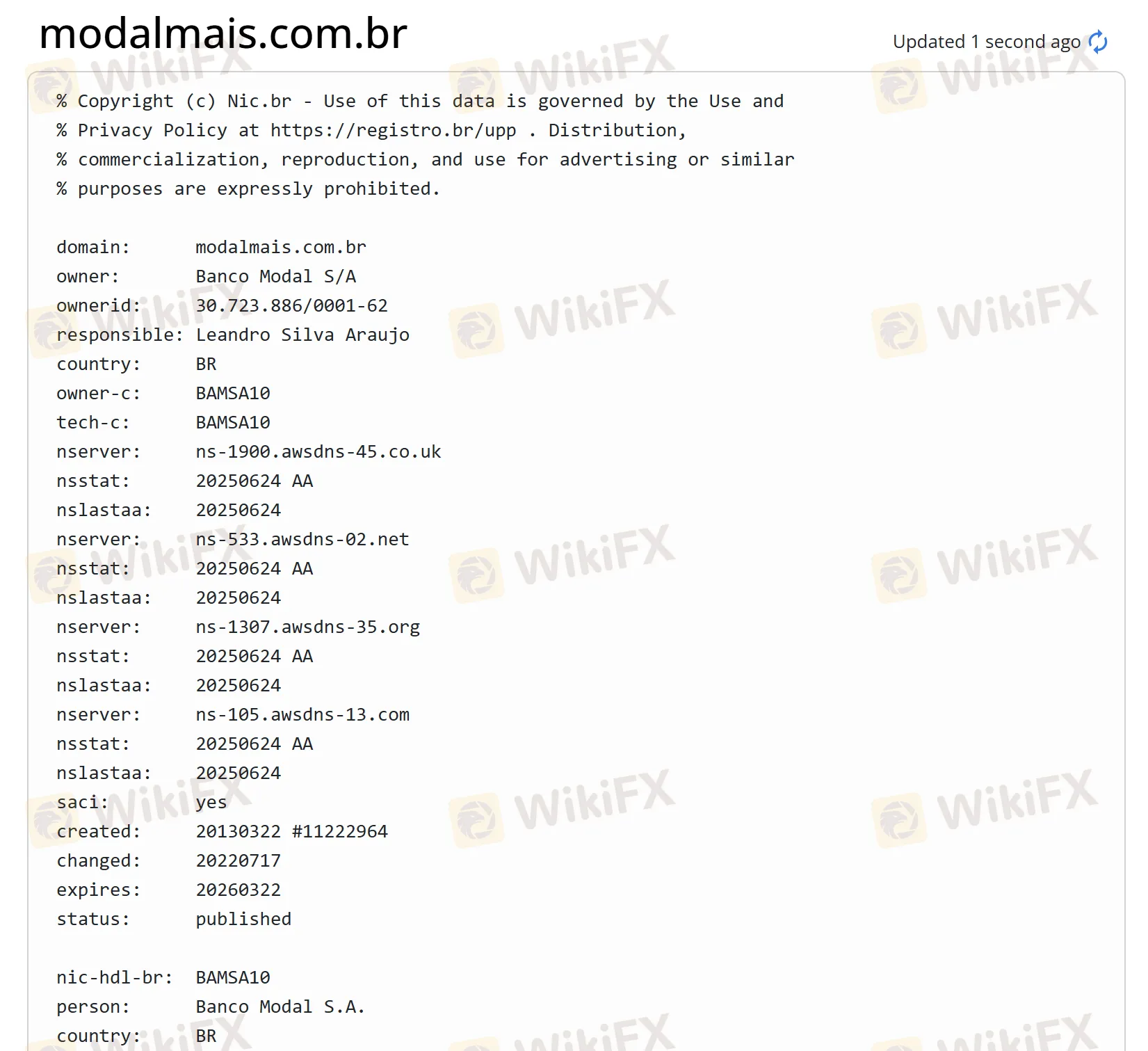 Informações de Domínio