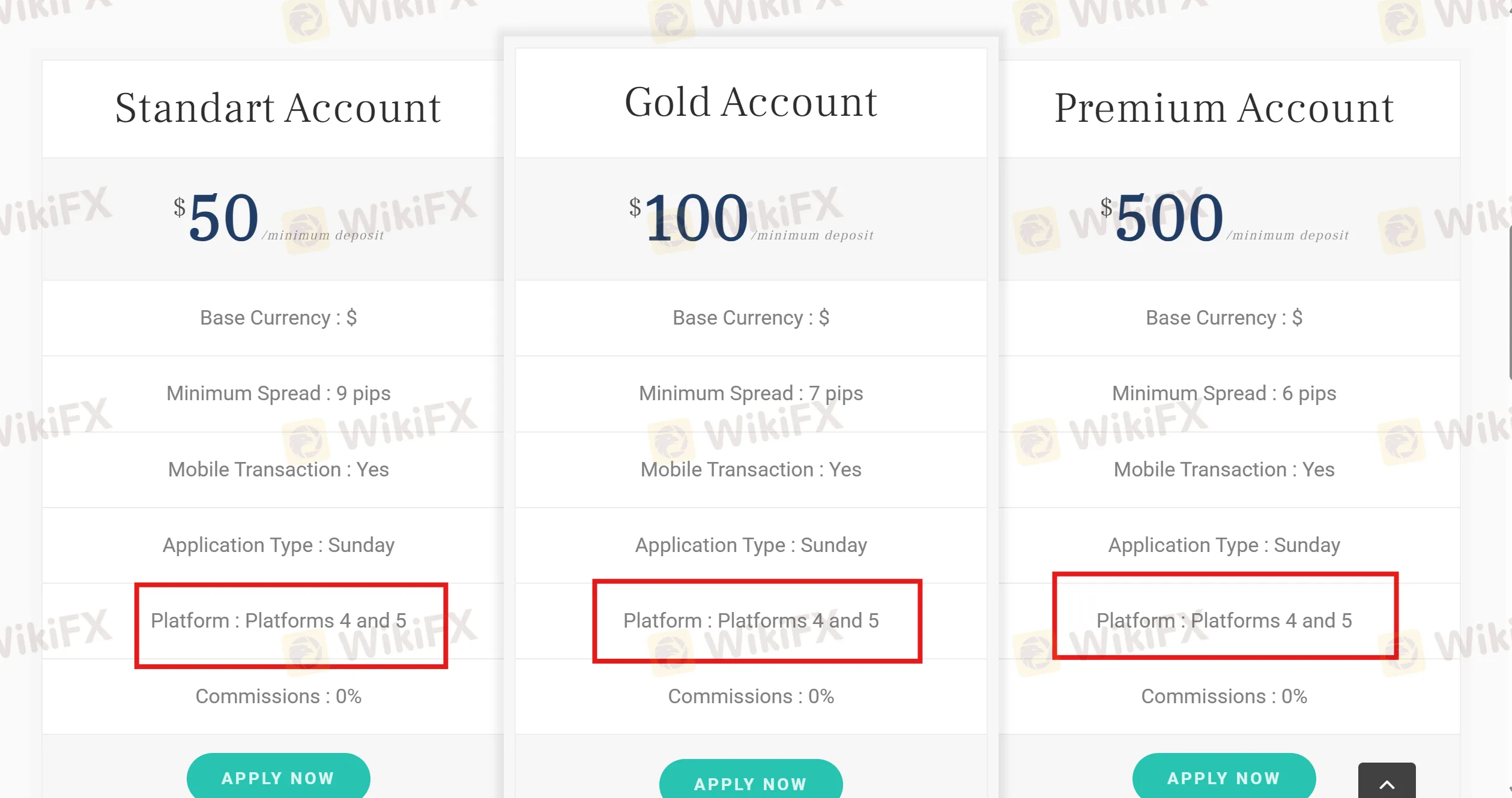 Trading Platform