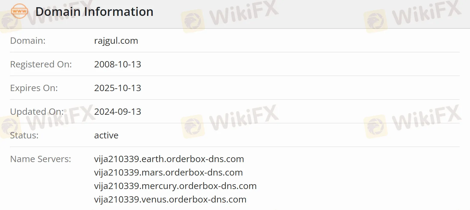 domain