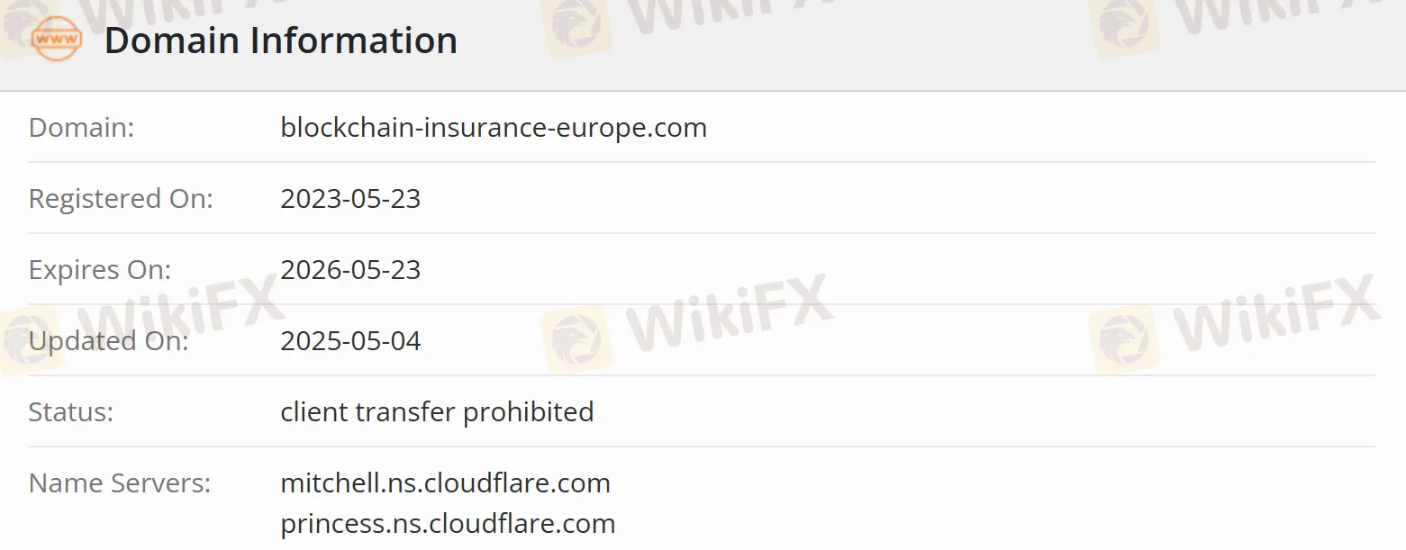 domain