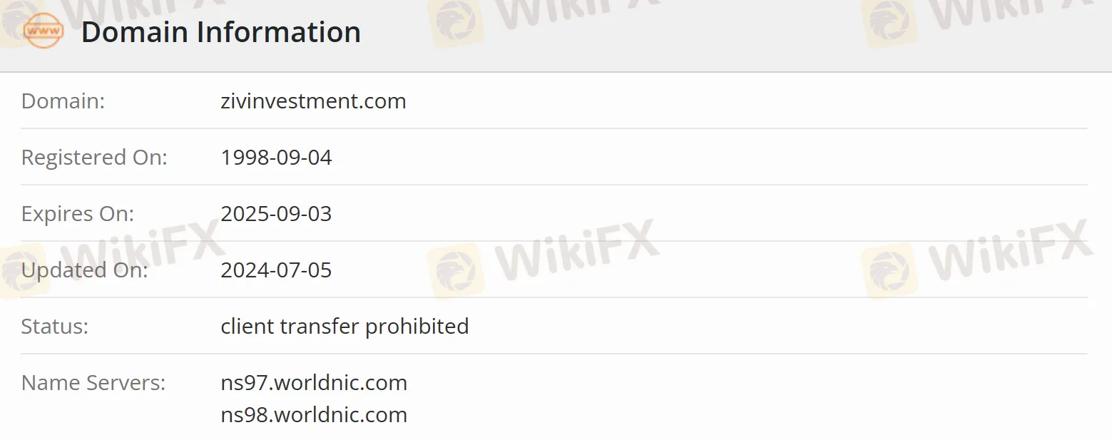 domain