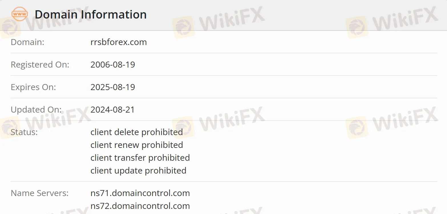 domain