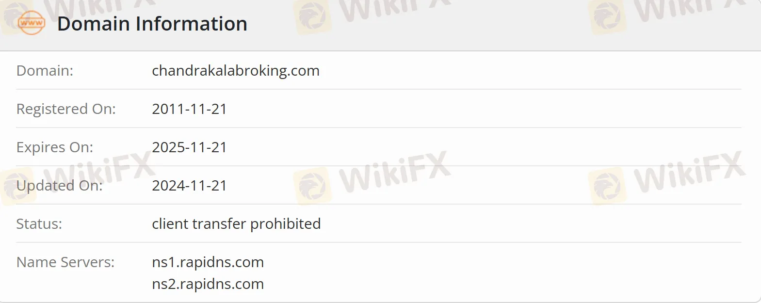 domain