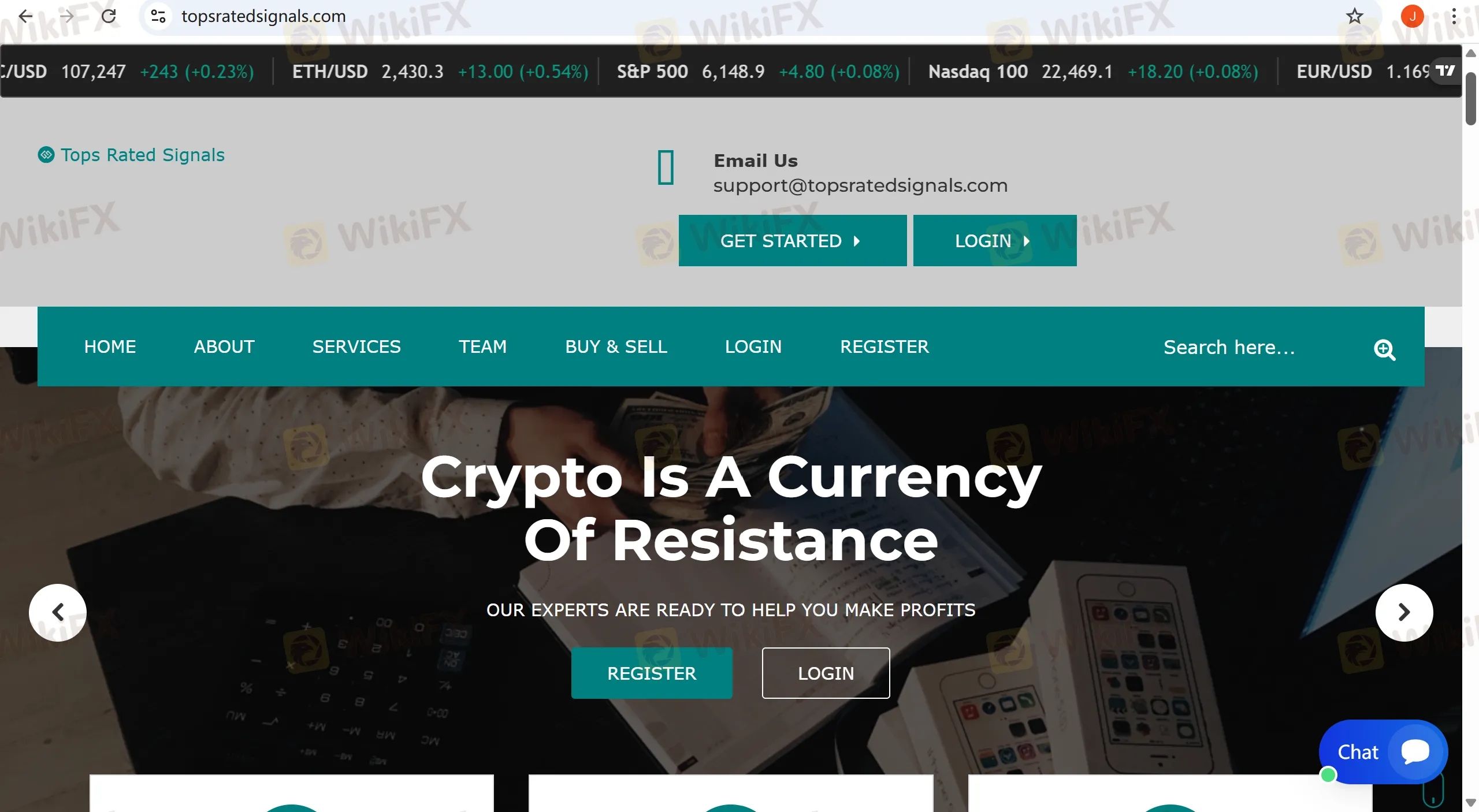 Top Rated Fx Information