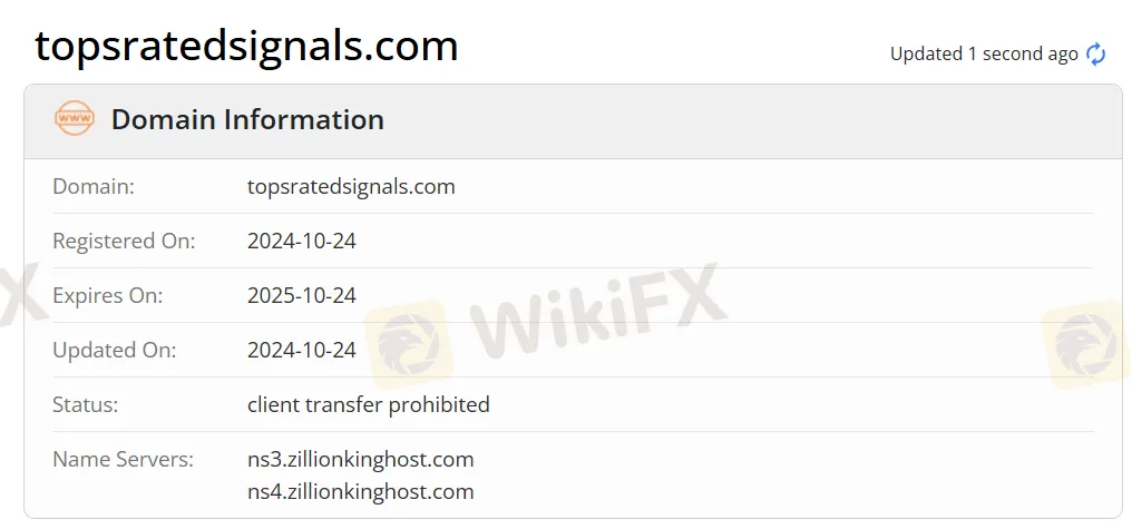 domain