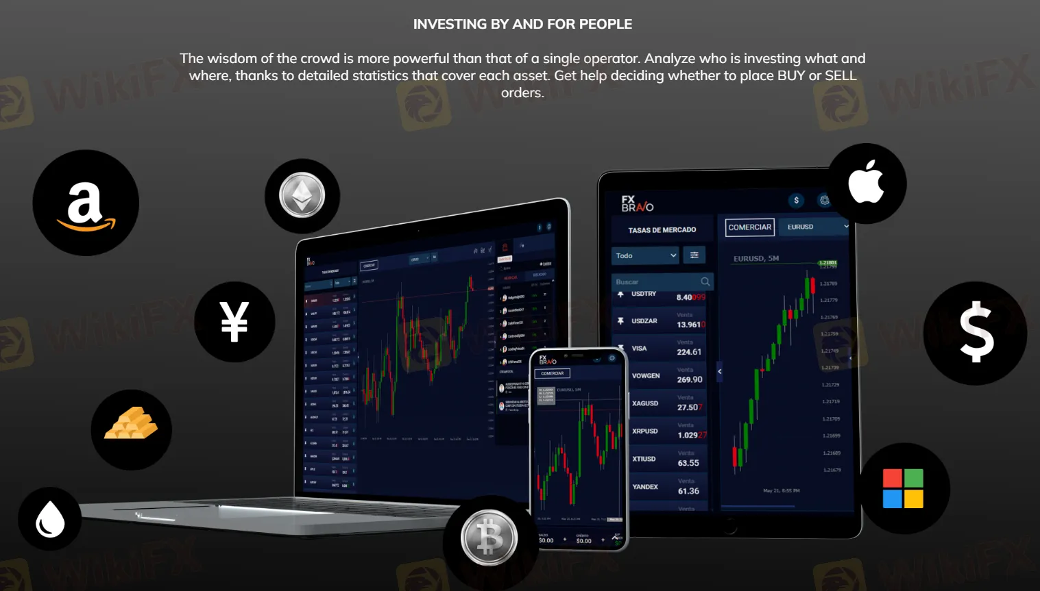Trading Platform