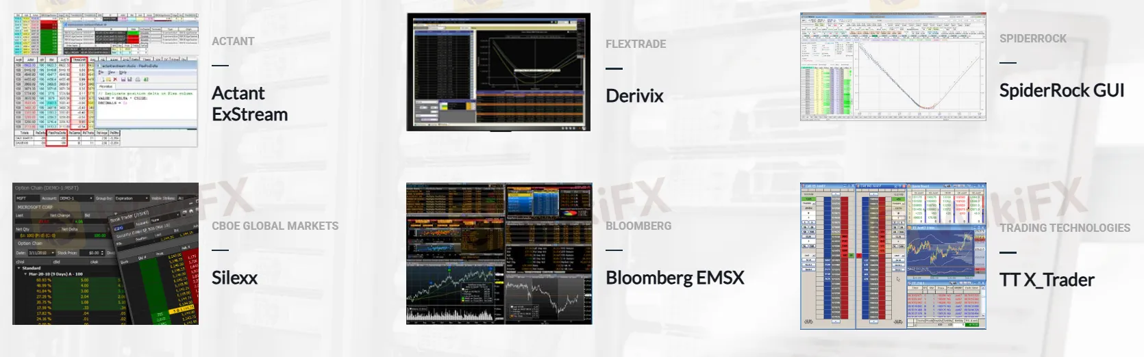 Trading Platform