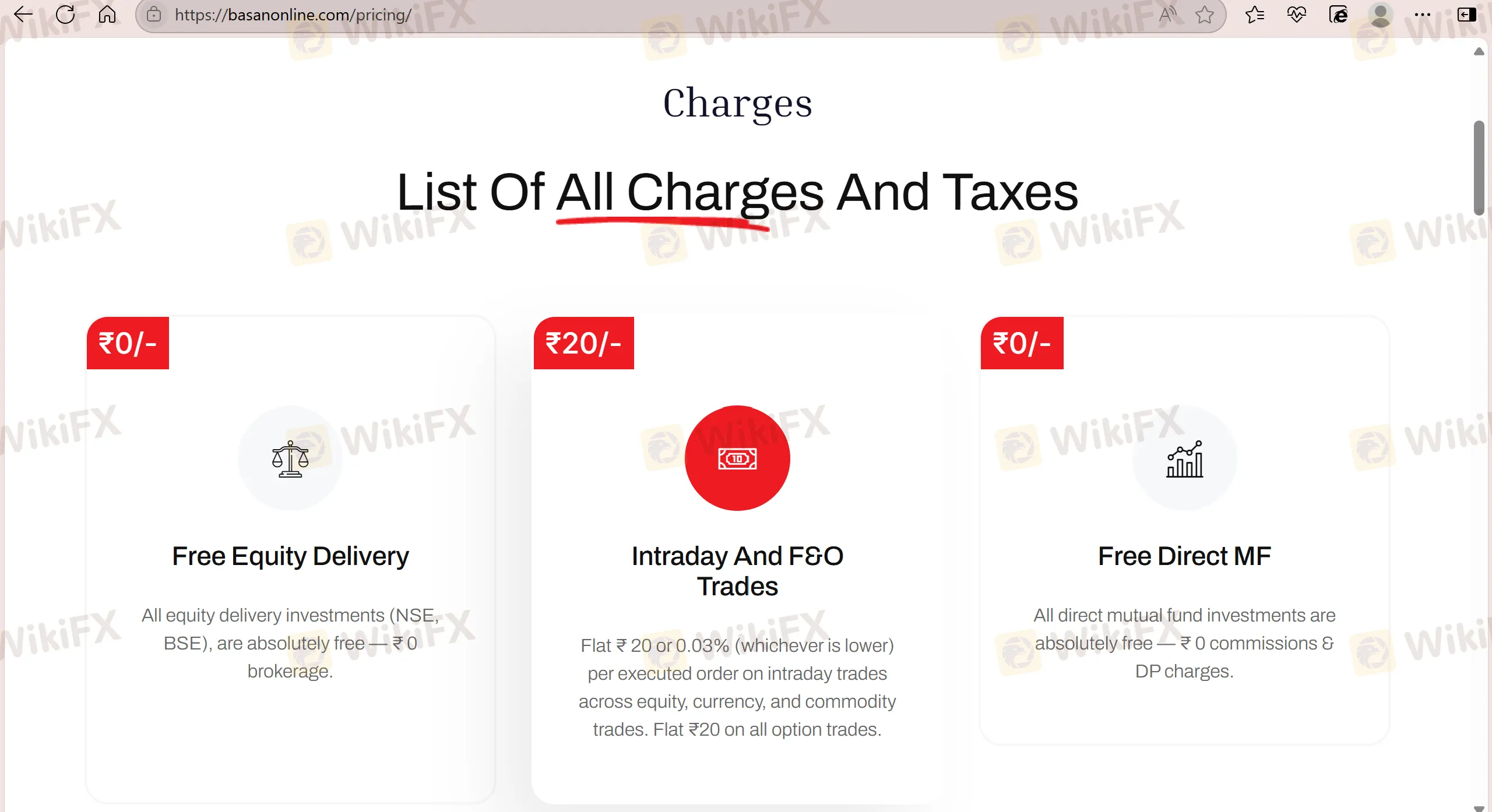 Fees