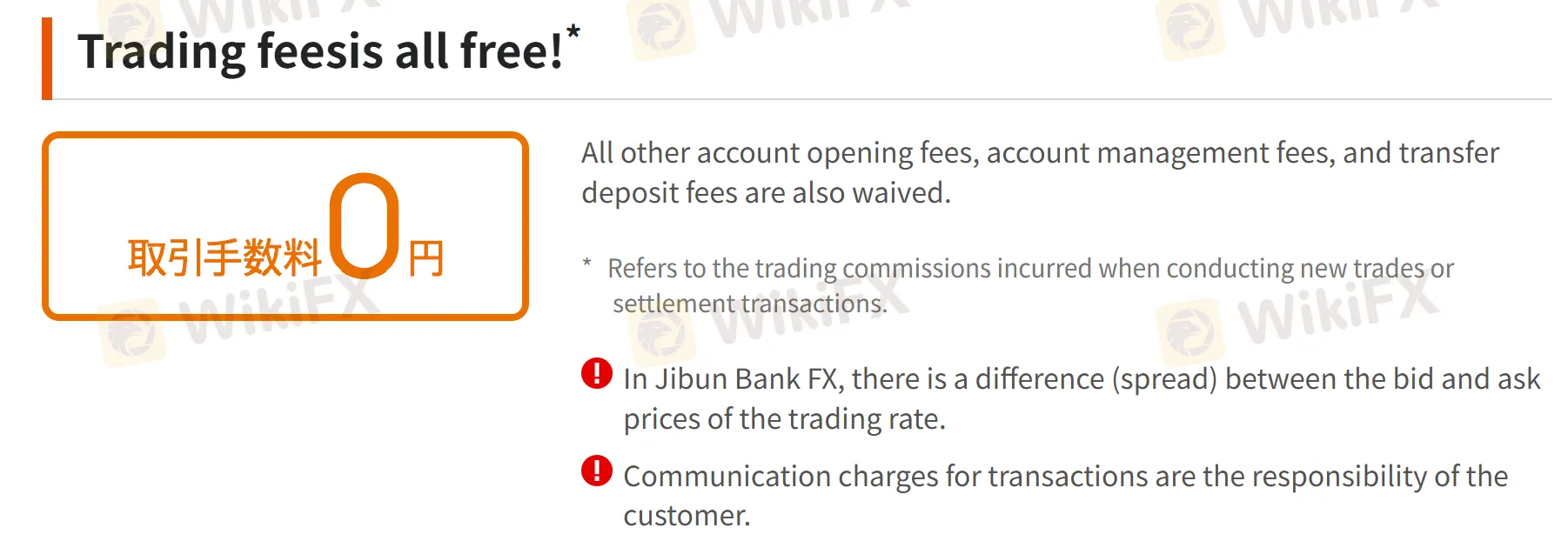 Fees