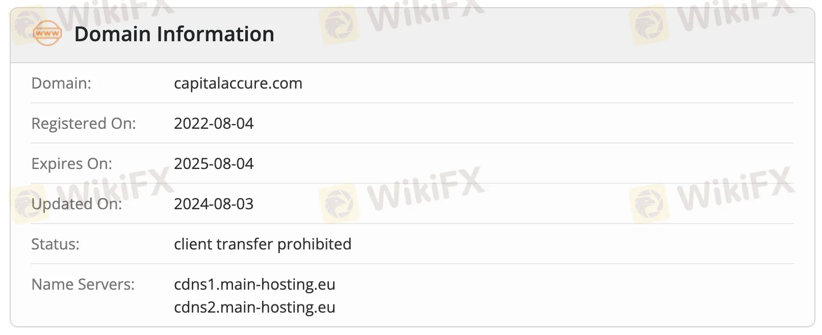 Domain information