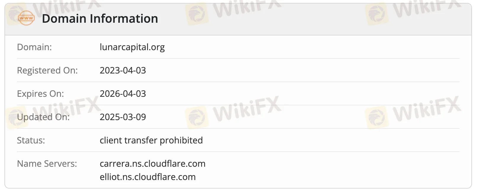 Domain information