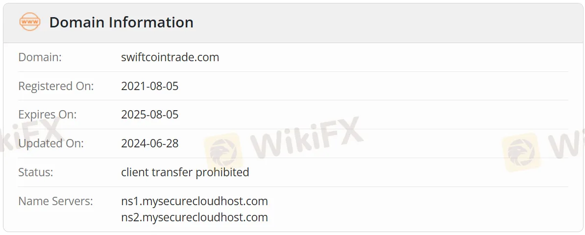 Domain information