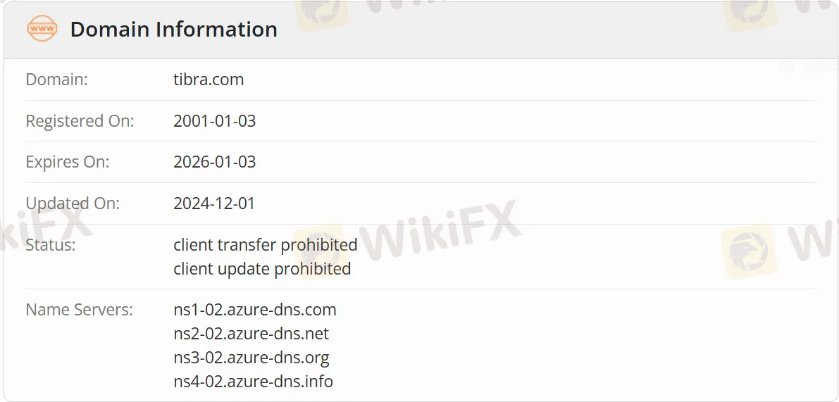 Domaininformationen