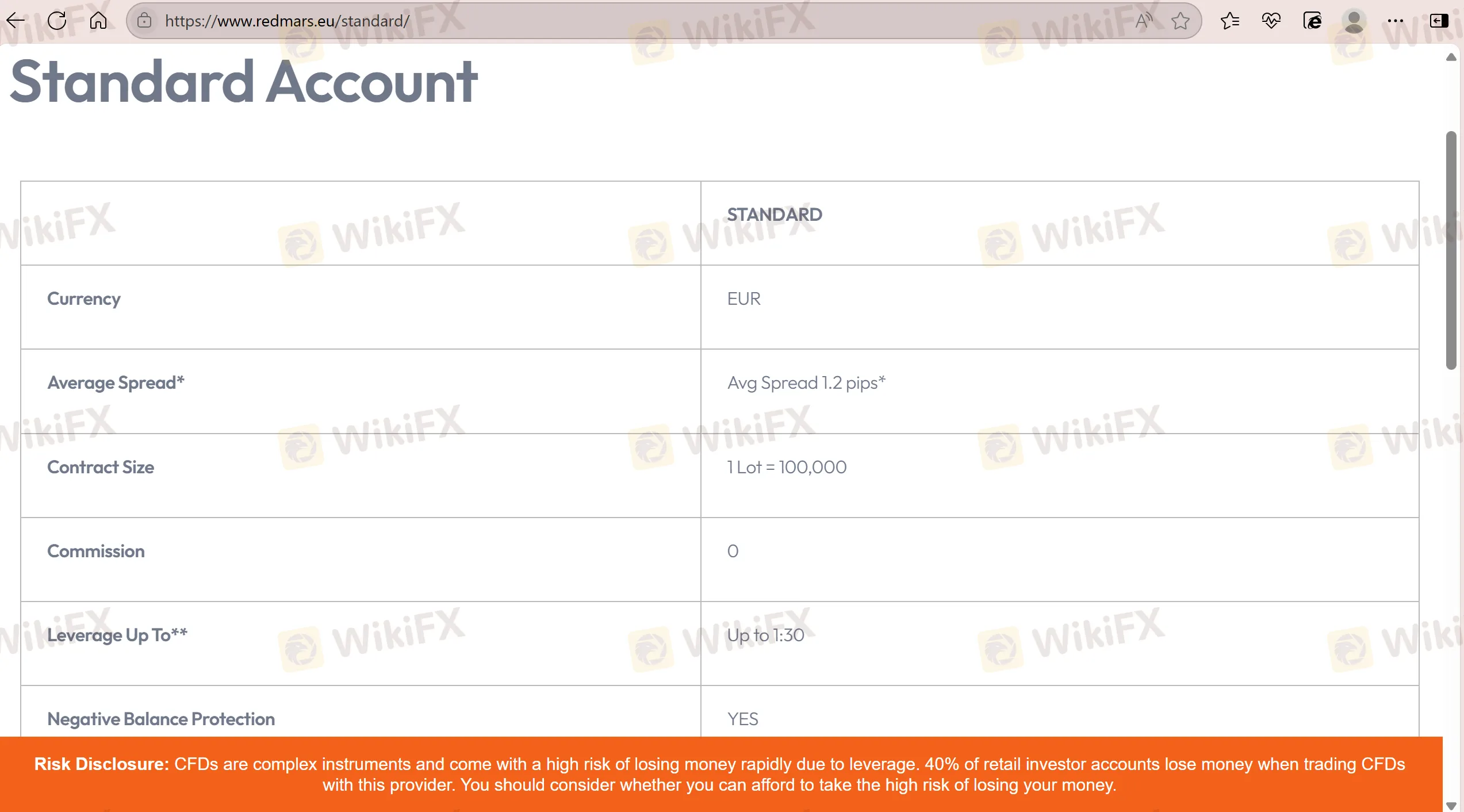 Account Type