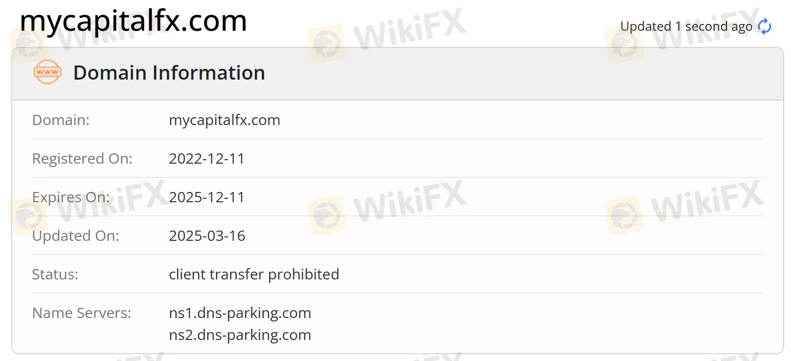 Domain information