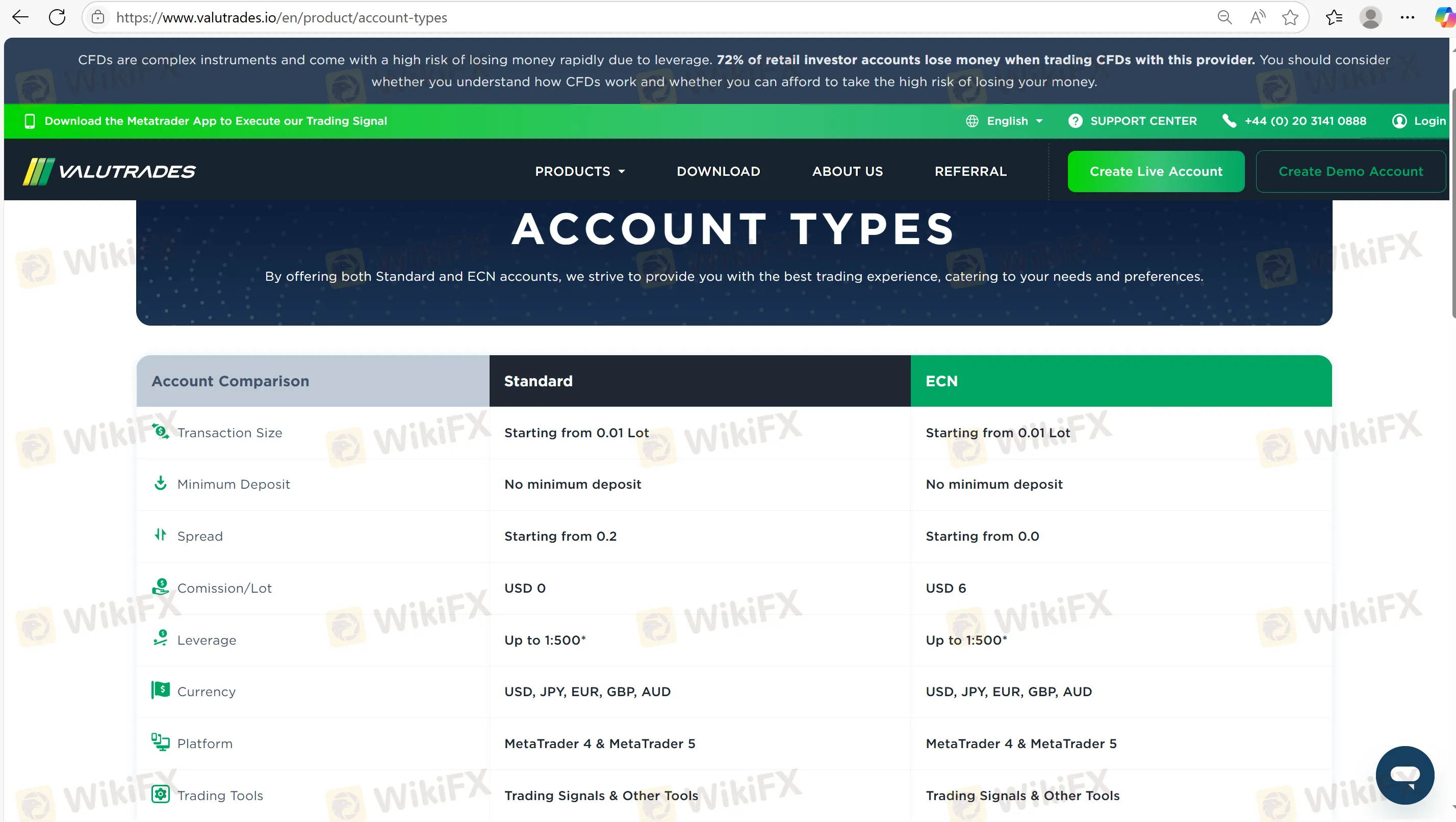 Account Type