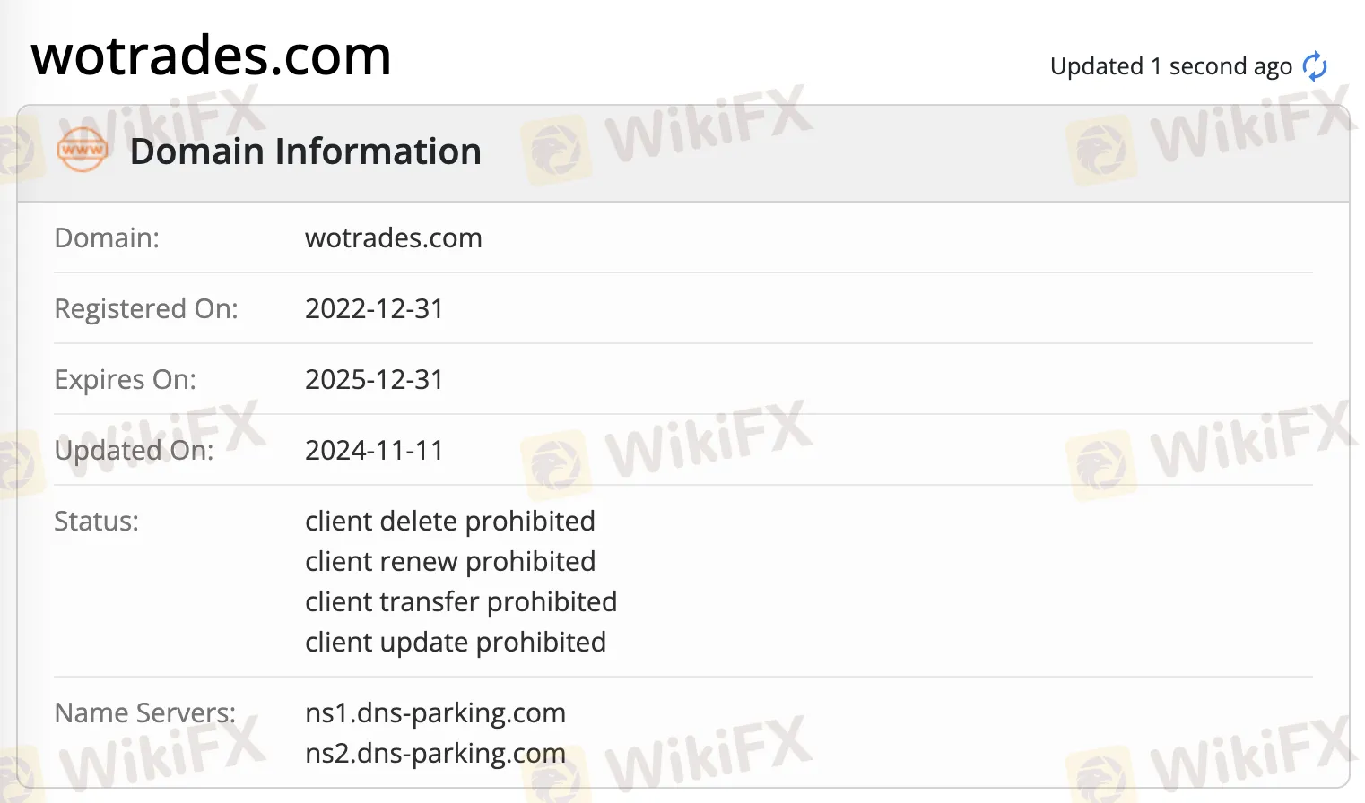 Domain information