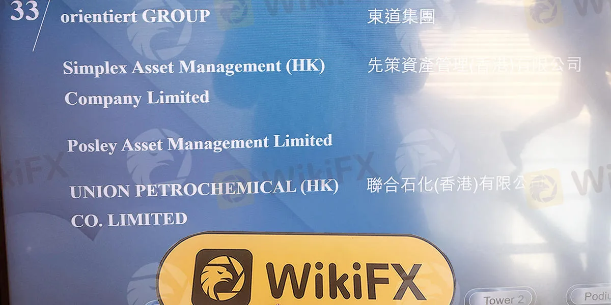 WikiFX Field Survey