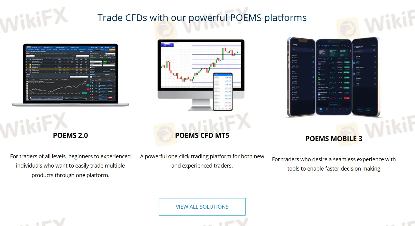 Trading Platform