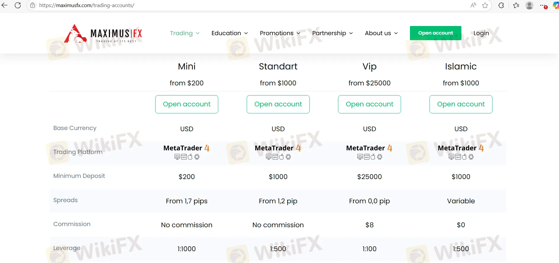 Account Type & Fees