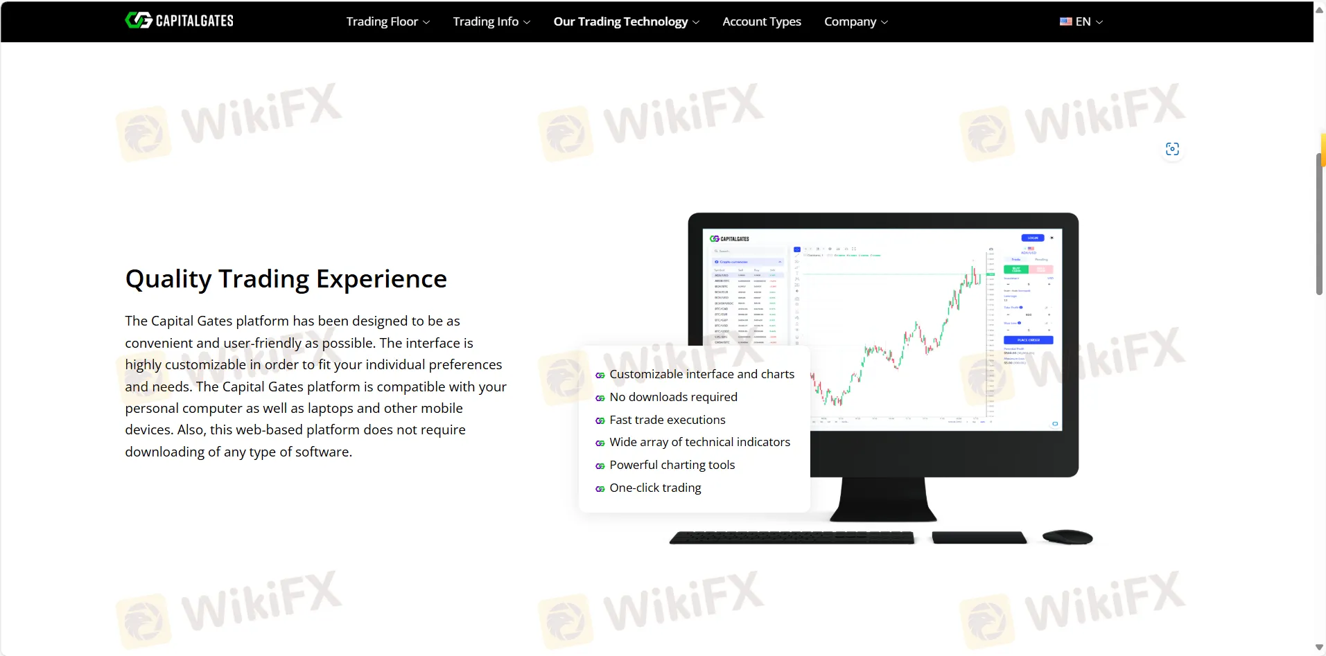 Capital Gates WebTrader
