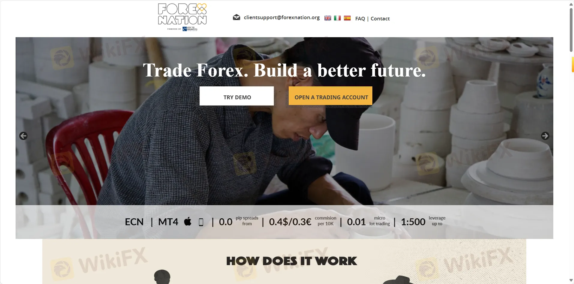 Forex Nation的主頁