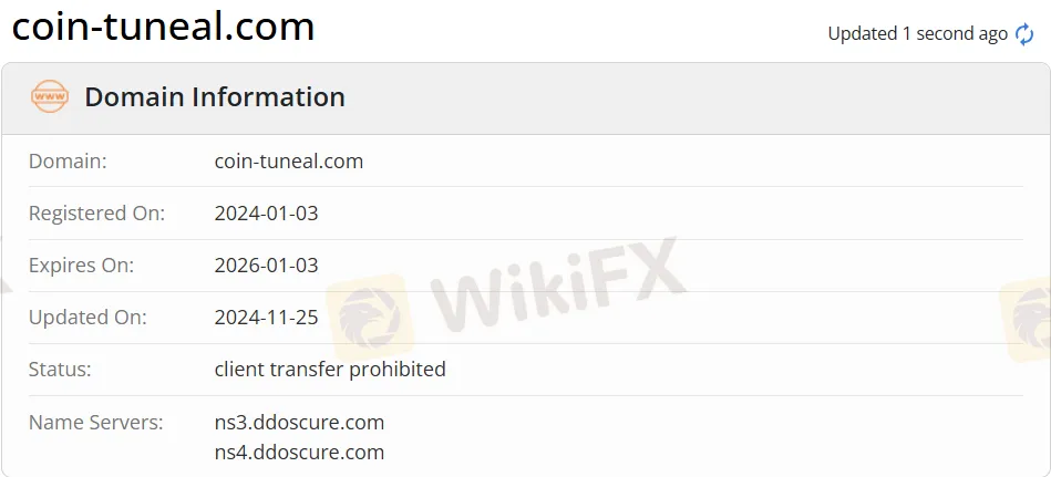domain