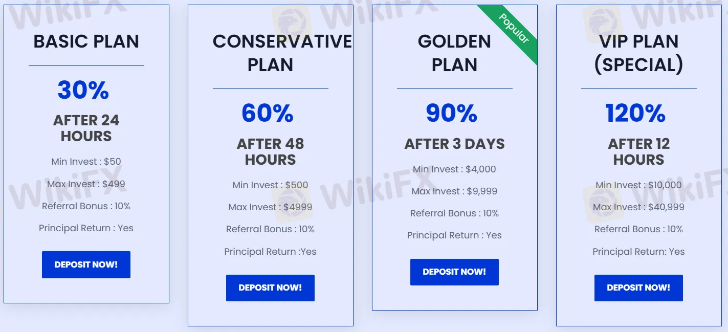 Investment Plans