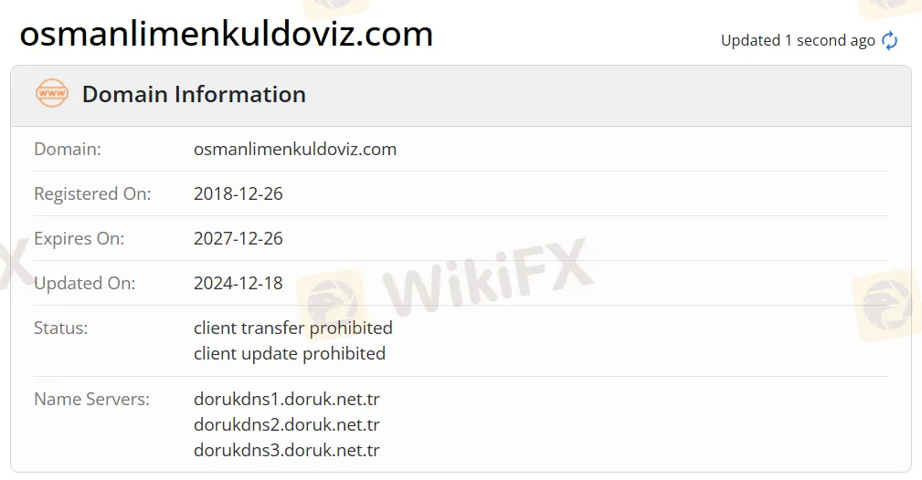 domain