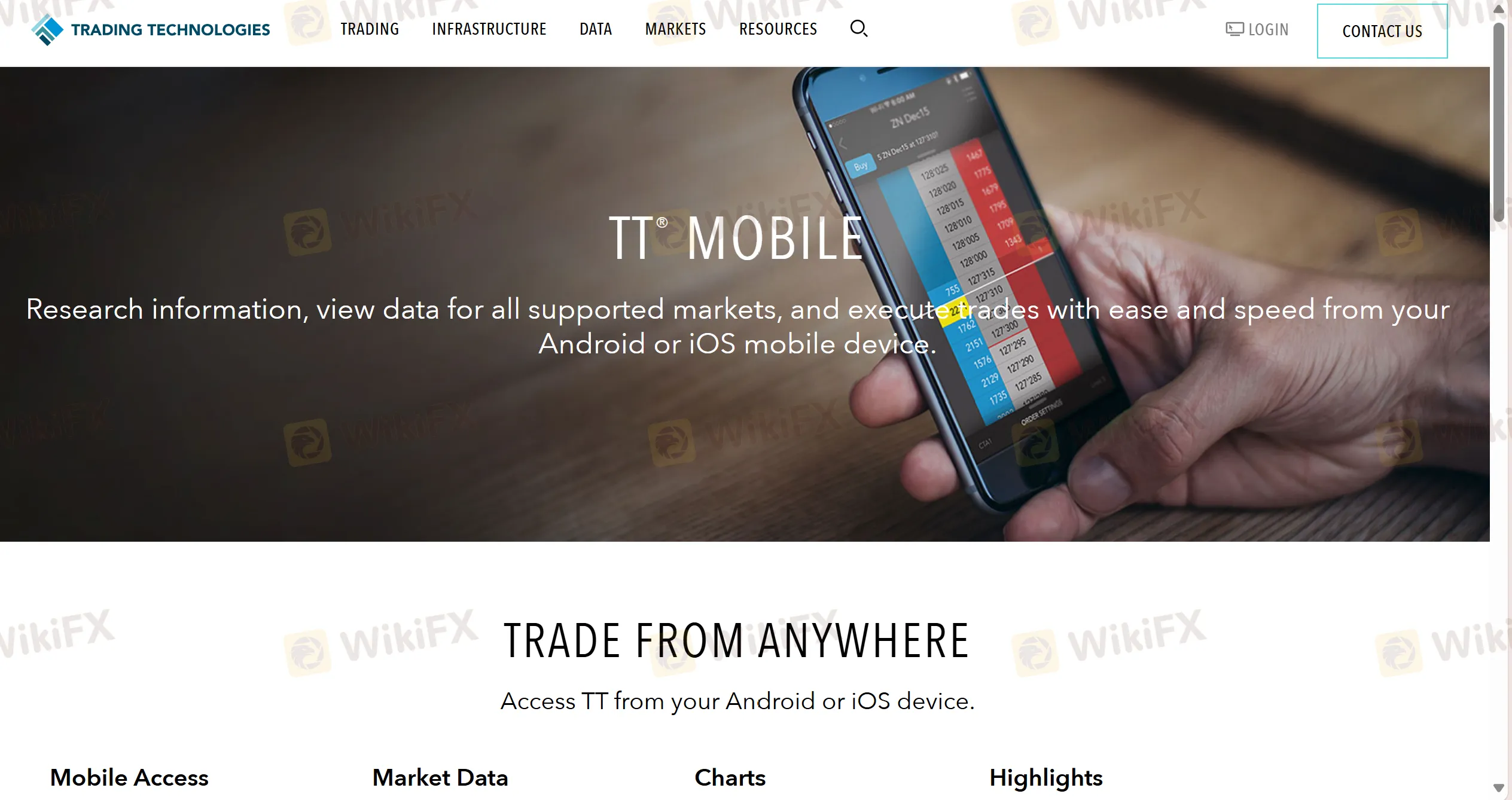 Trading Platform