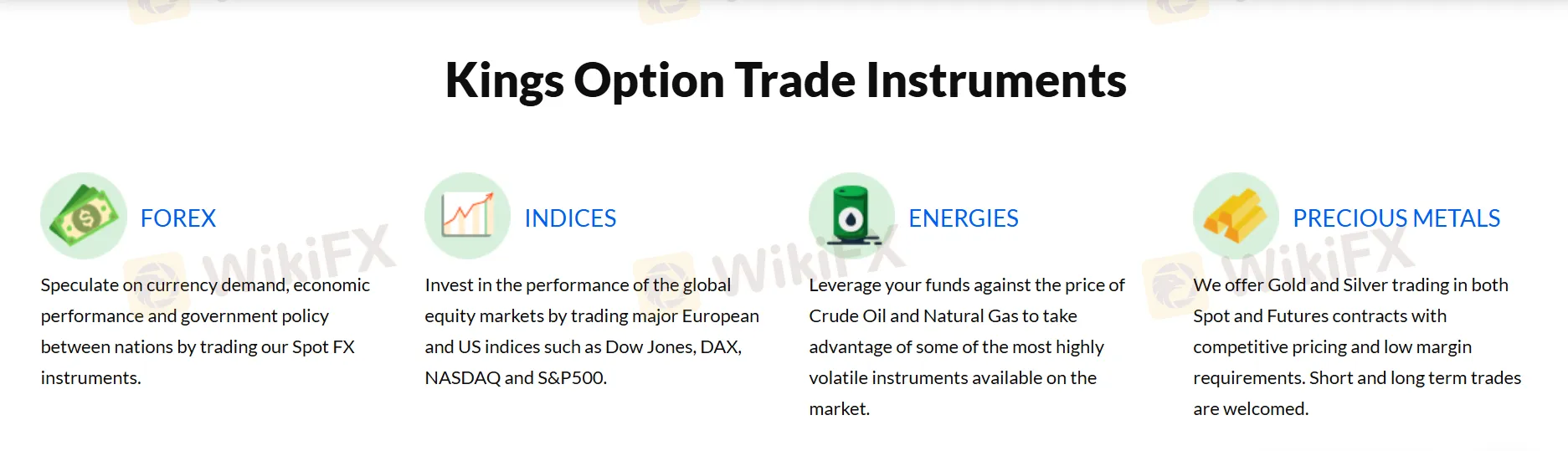 Kings Option Trade可以交易什么？