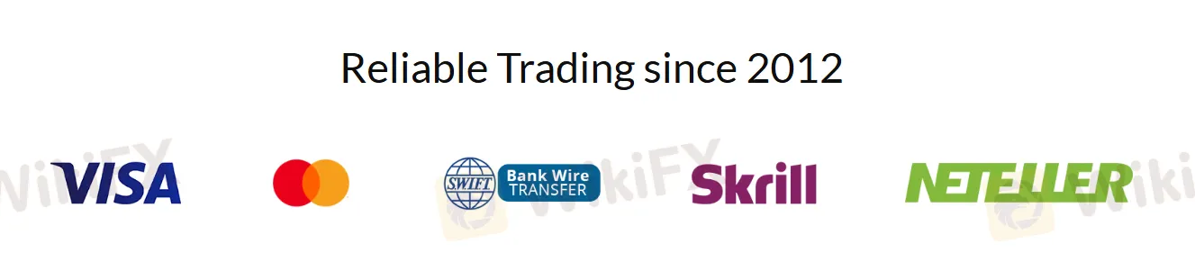 Payment methods