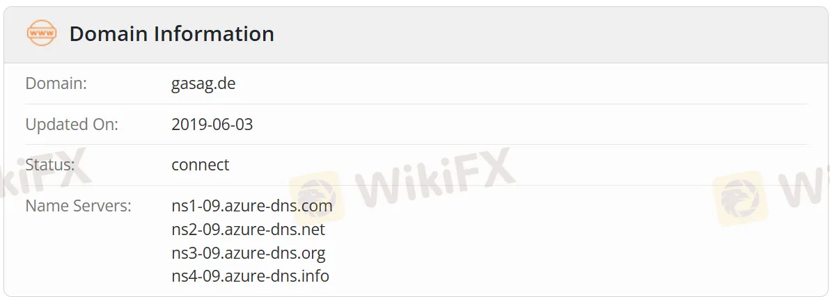 Domaininformationen