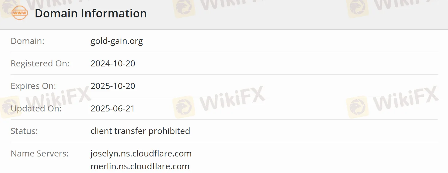 Domain information