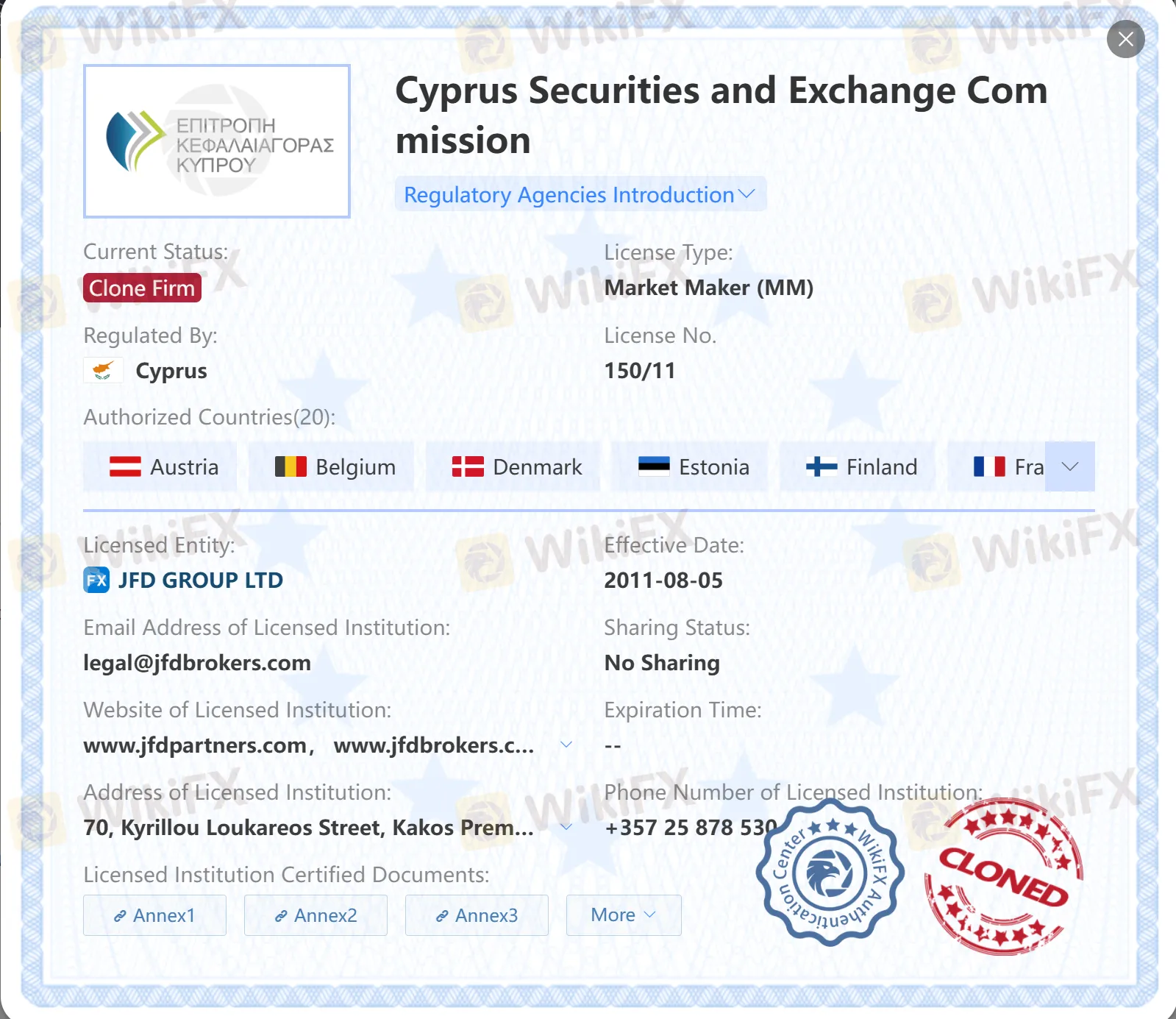Clone CySEC license