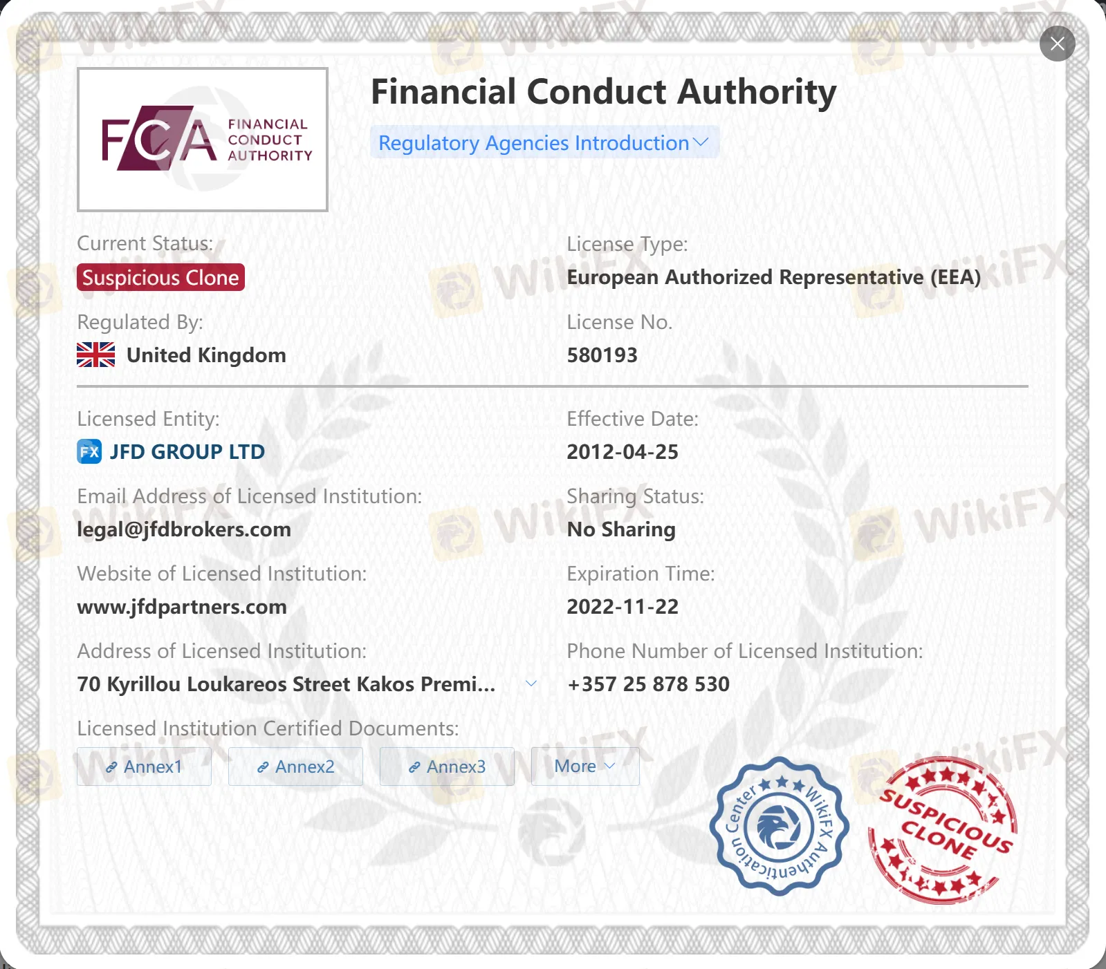 Suspicious clone FCA license