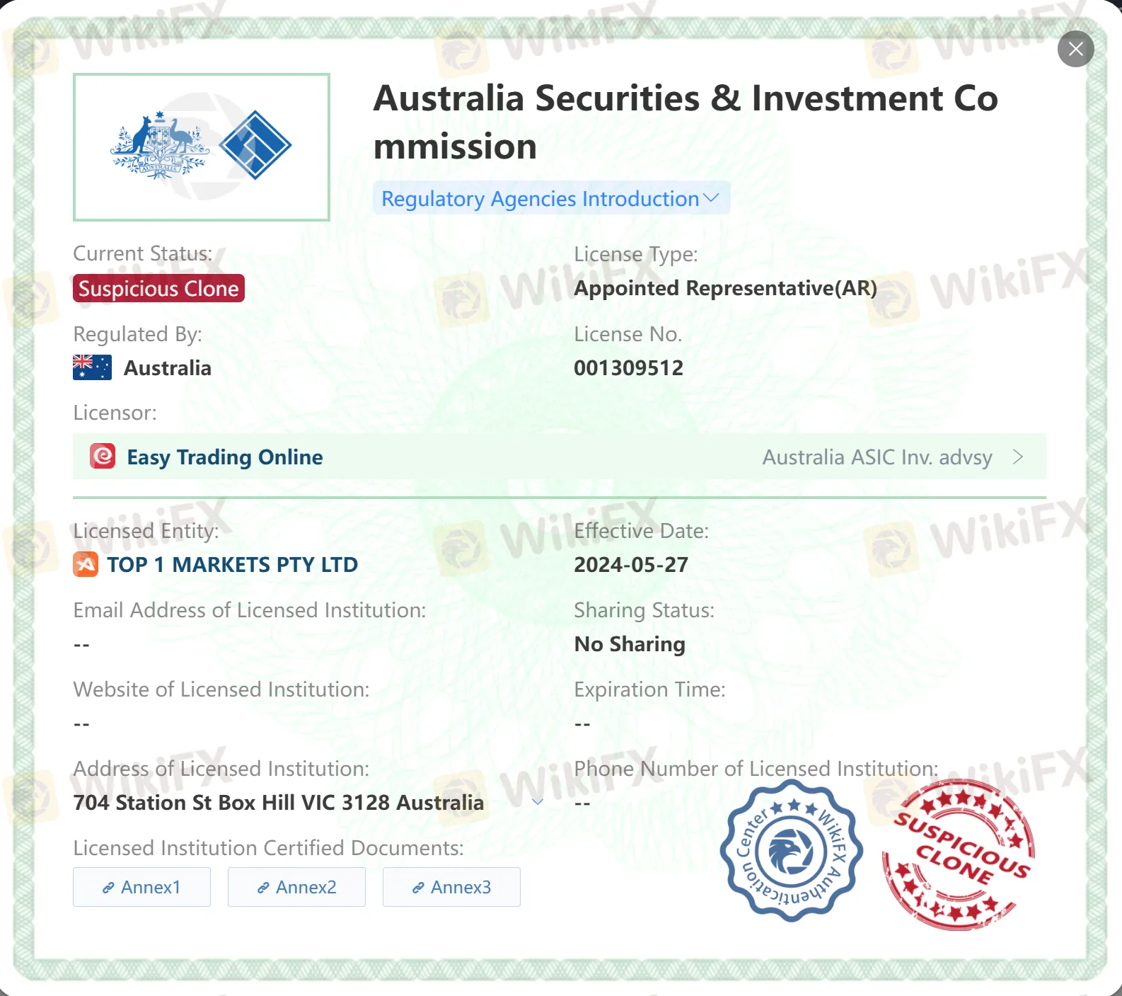 Licence Clone Suspecte ASIC
