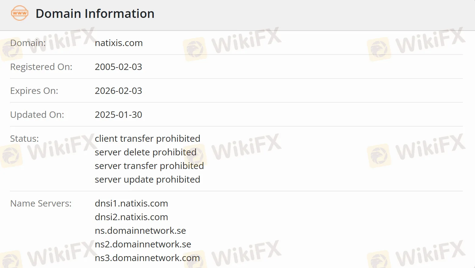 Informasi Domain